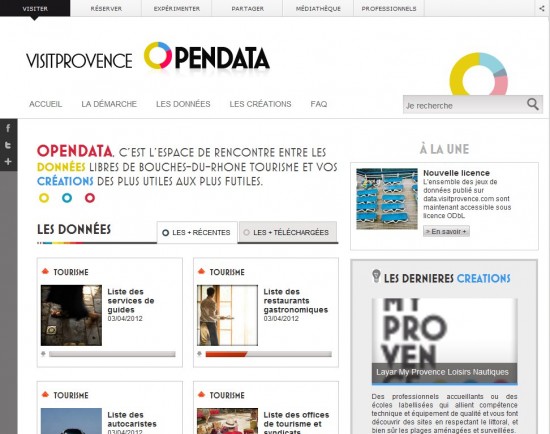 Visit Provence et Open Data