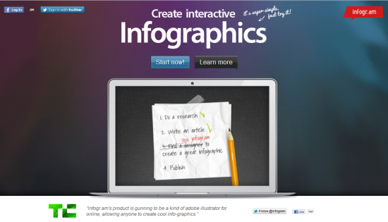 Infogram, créer son infographie facilement