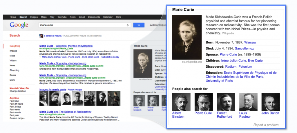 marie curie google knowledge graph