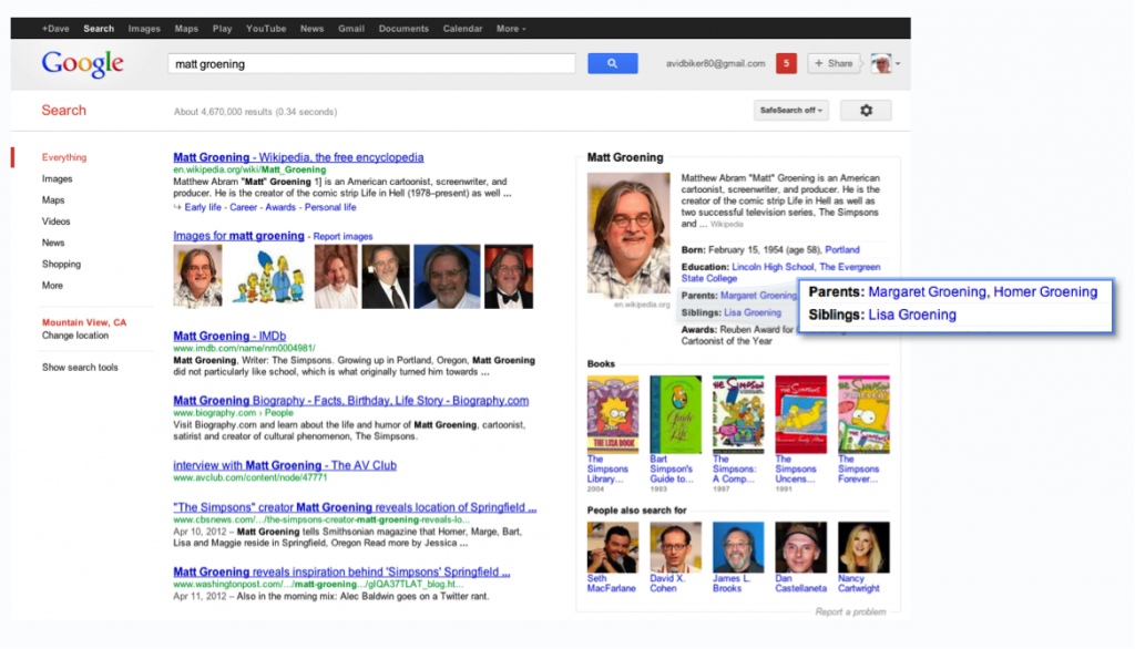 matt groening google knowledge graph