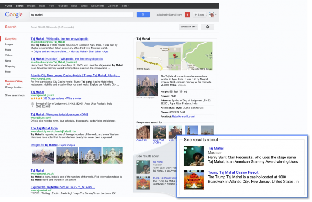 Taj mahal google knowledge graph