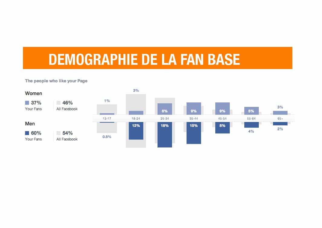 Bilan-CMM_Page_06