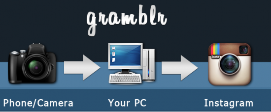 Gramblr 