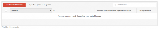 Créer un objectif sur Google Analytics