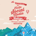 Stations de montage et reseaux sociaux vignette