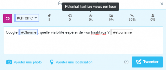 Utilisation de RiteTag