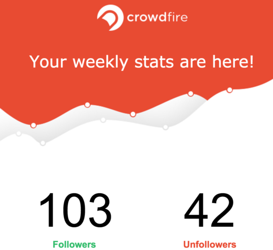 crowdfire