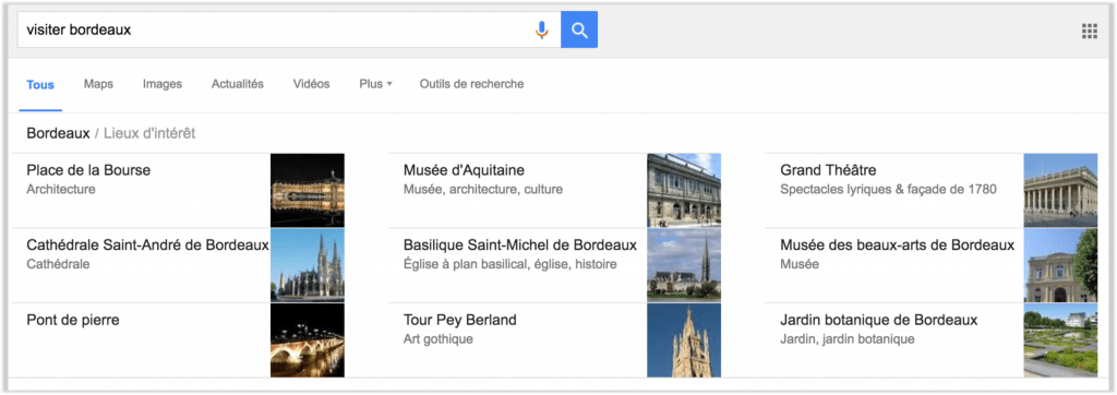 googlelieux