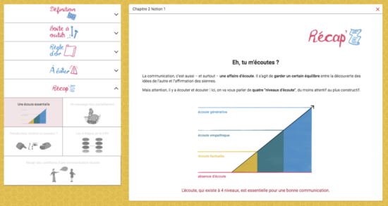 Notions et aide memoire elearning tourism et cooperation