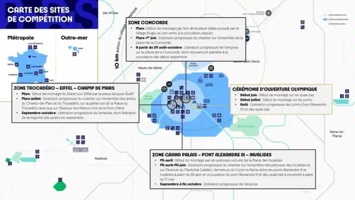 Paris 2024 l’innovation