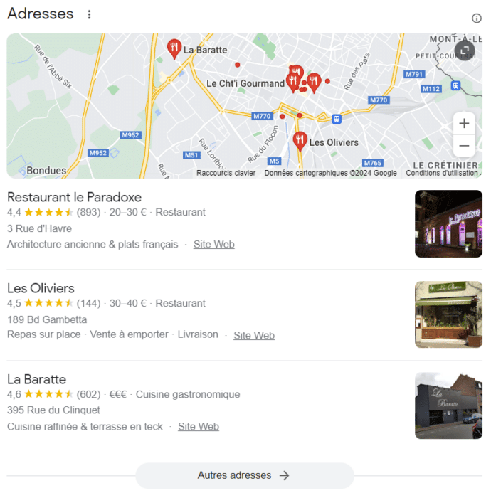 Référencement local guide pratique pour être visible dans premières positions Google